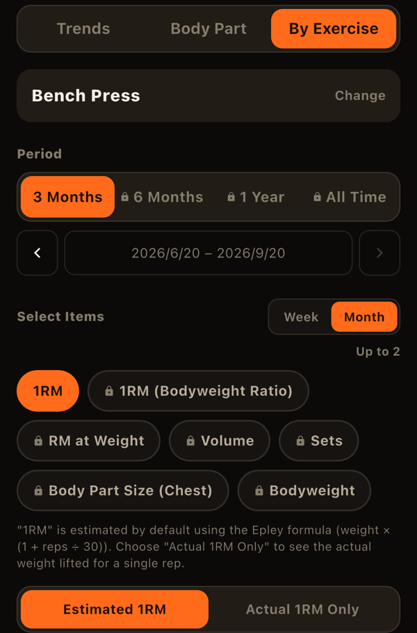 Exercise analysis (some options are locked on the free plan)