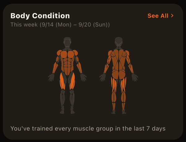 Body-part condition