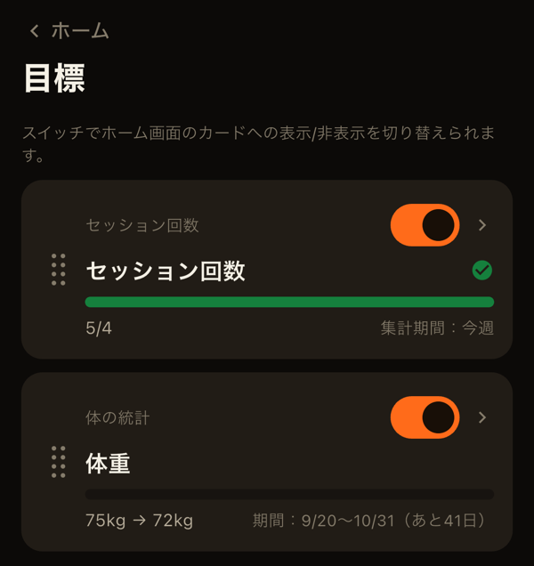 目標の一覧