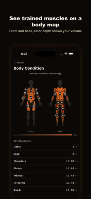 Screen showing trained muscles on a body diagram